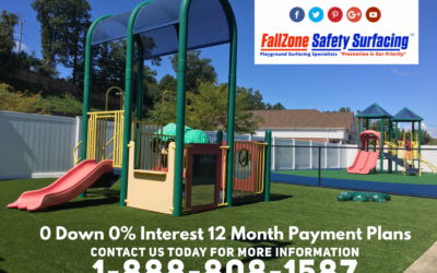 Playground Surfacing Financing