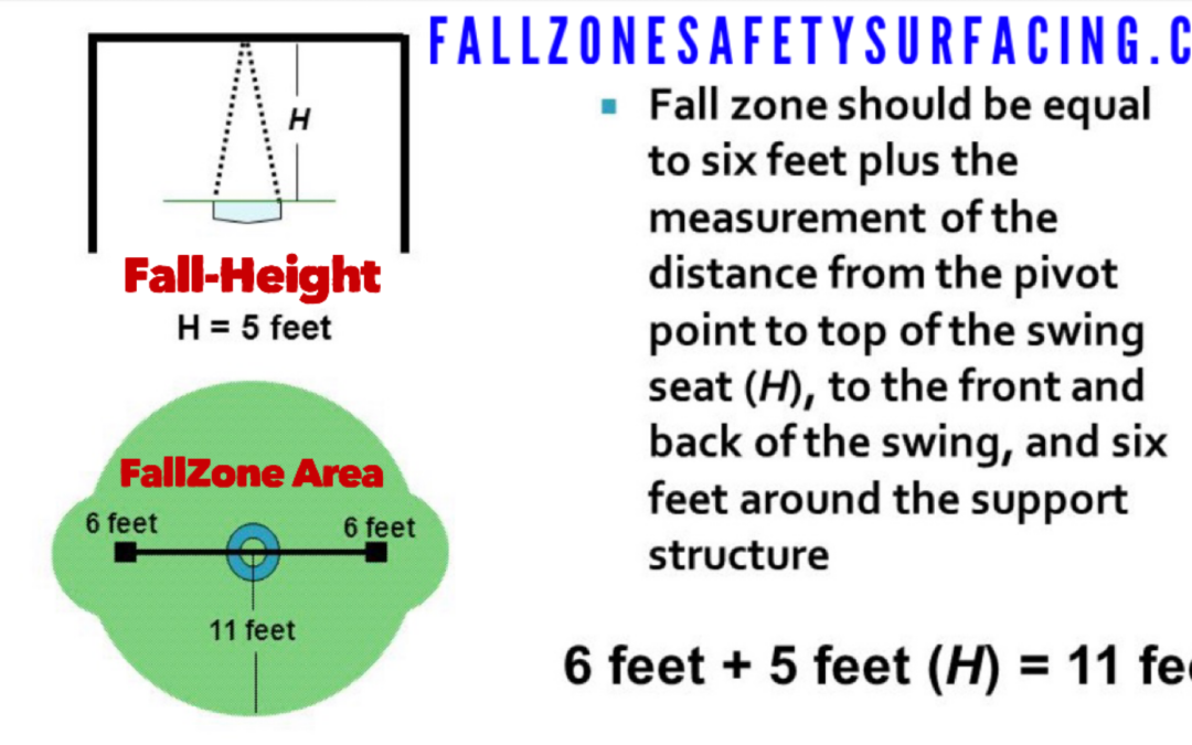 Playground Tire Swing Fall-Zone & Fall-Height for FallZone Playground Safety Surfacing