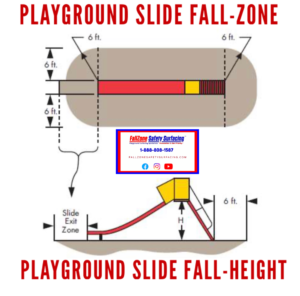 Playground Slide Fall Zone Fall Height