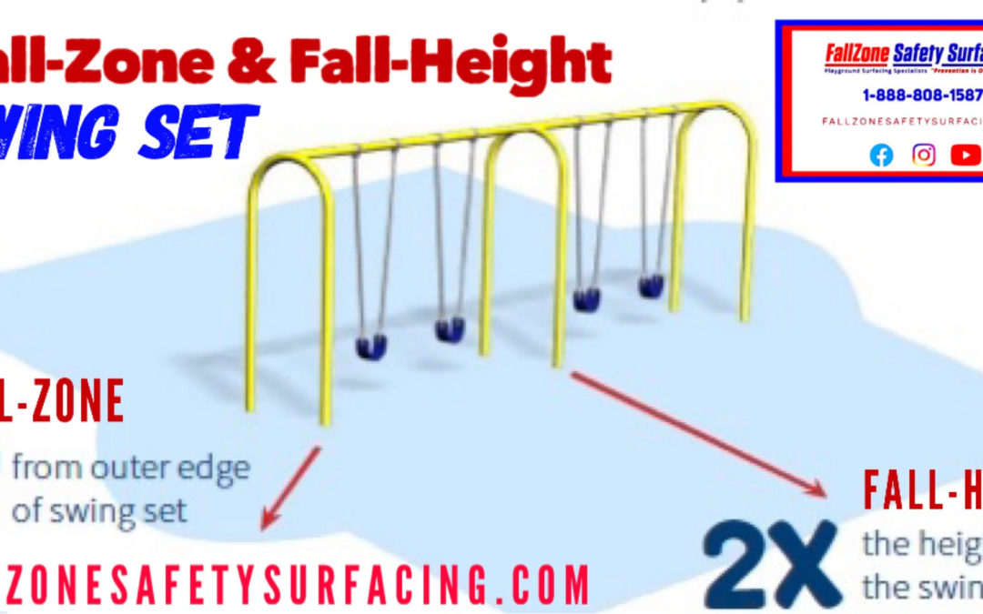 FallZone Safety Surfacing Swing Set Fall-Zone & Fall-Height