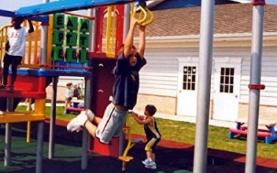Ohio Playground Surfacing Options Ohio Playgrounds