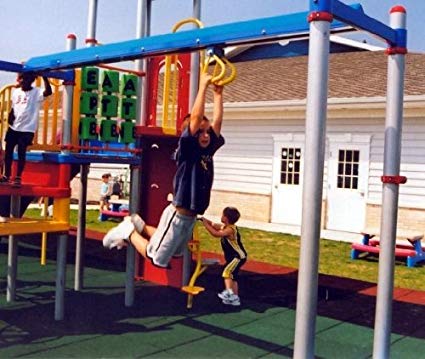 Playground Track Rides Fall-Height & Fall-Zone For FallZone Safety Surfacing